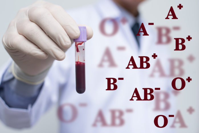 Krevní skupina O, krevní skupina B, krevní skupina, krevní skupina AB, krevní skupina A